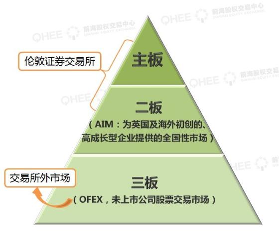 纳斯达克_纳斯达克是什么_盐城纳斯达克